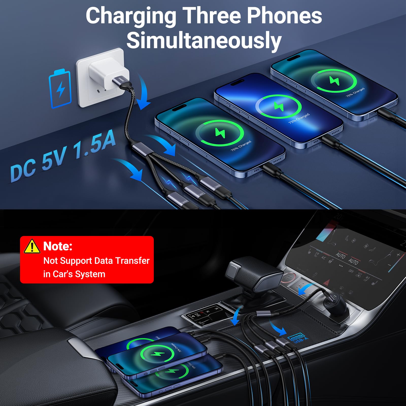 USB Splitter Cable 1 To 3 Port - USB 3.0 Data Transfer & Charging Hub For PC Laptop PS5 TV