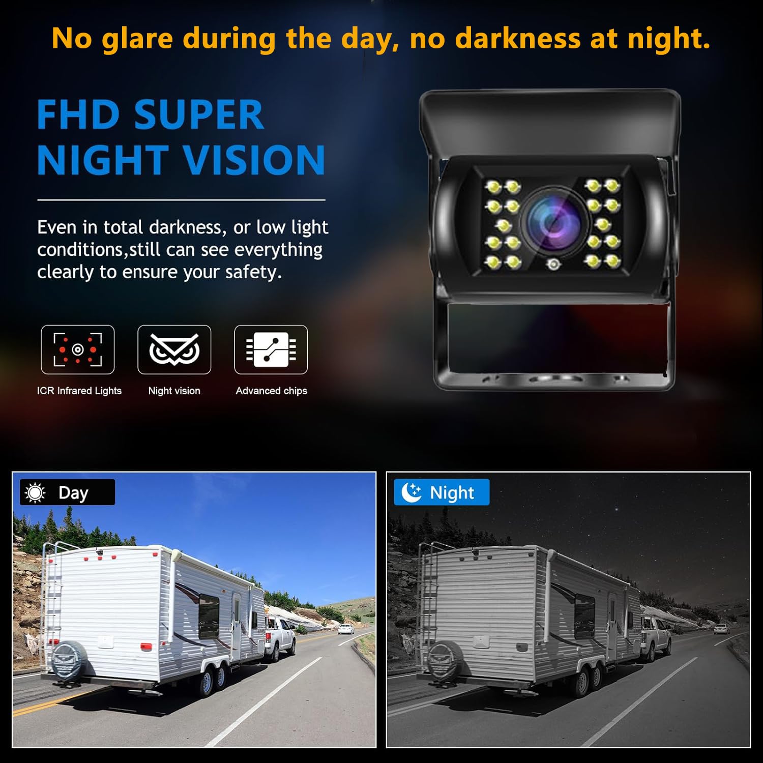Kit Caméra de Recul BEYI 1080P HD – Écran LCD 7″ et Filaire Caméra Signal Stable en Temps réel, Vision Nocturne Étanche, pour Camion, Camping-Car, Remorque & Utilitaire (12V-24V) avec 15m Câble