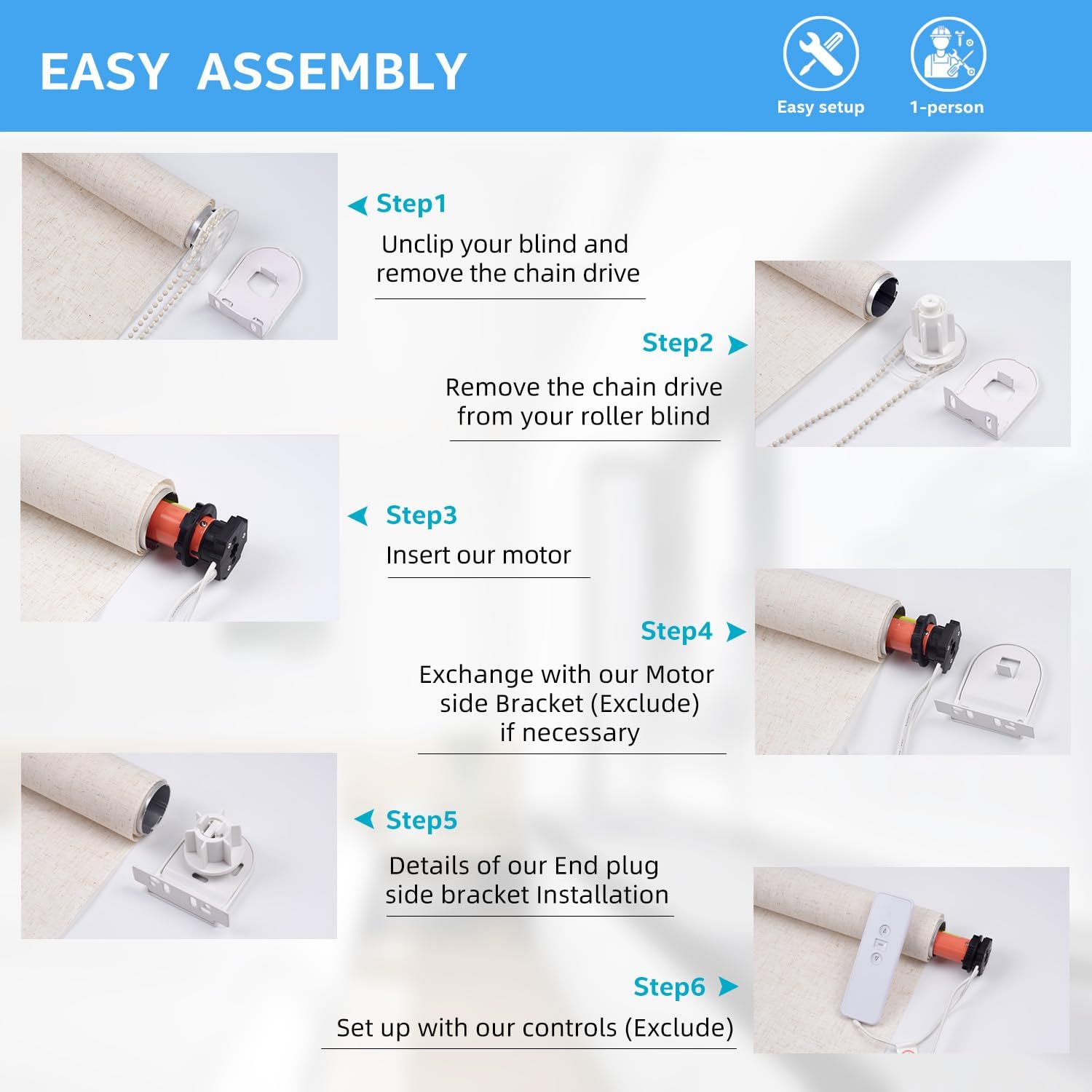 HUIYEETEX Roller Blind Motor DIY AC100-240V Hardwired for Smart Roller Shade Compatible with 1.5''/38mm Shade Tube(Bare Motor)