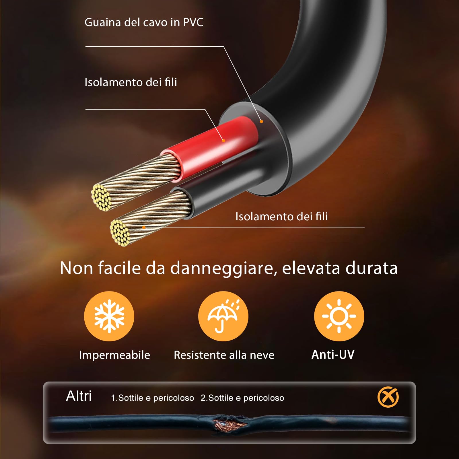 Luci Solari Da Esterno G40 20M Con Ricarica USB O Solare Duale Festoon Lights 24V Con Telecomando Dimmabile Timer 30 Lampadine Infrangibili Impermeabili Per Giardino