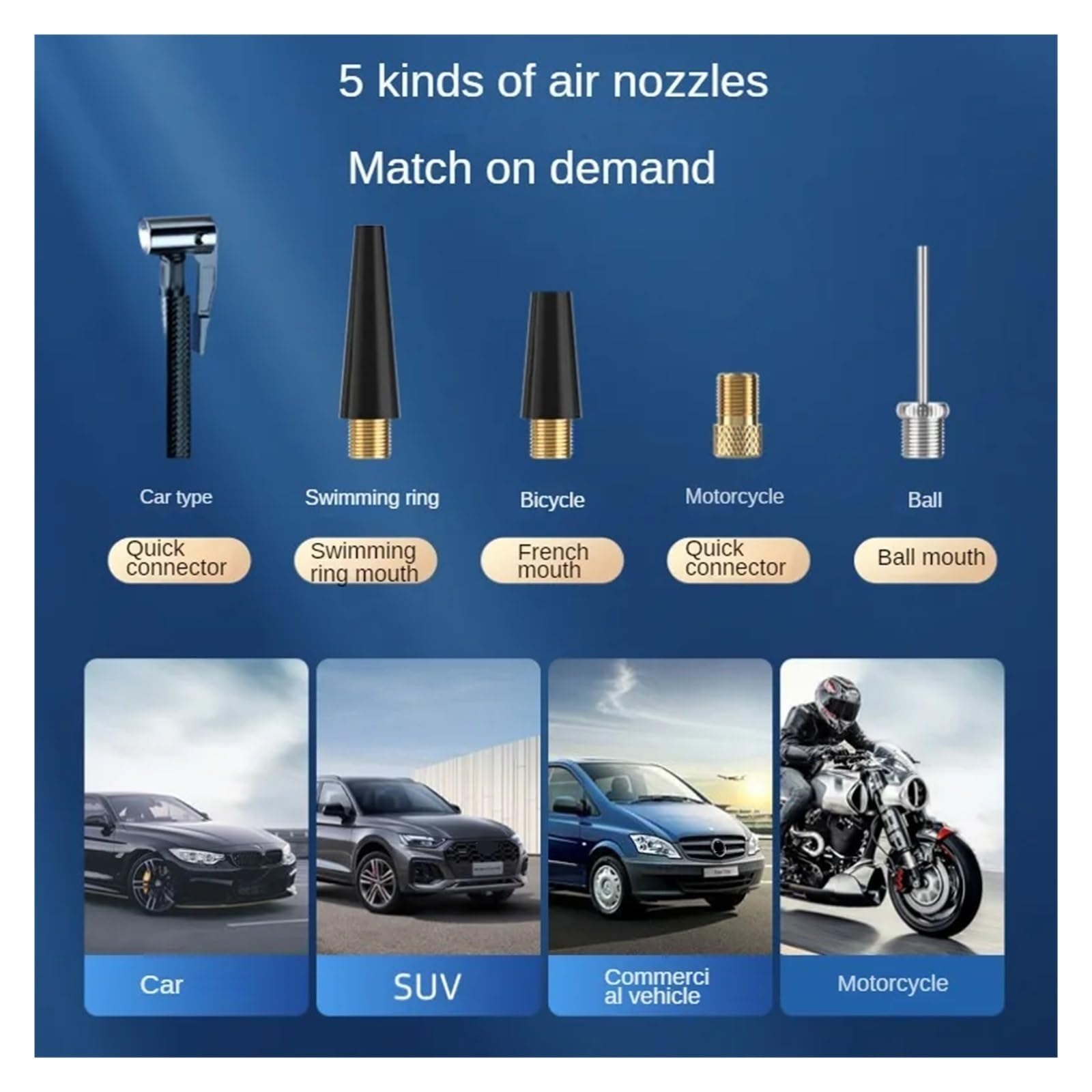Mini Wtryskiwacz Powietrza W Oponach 150psi Przenośna Elektryczna Pompa Do Samochodu Cyfrowy Kalibrator Opon Inflator Roweru E-bike Piłka Motocyklowa Szybkie Pompowanie Wysiłku