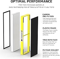 Vista 2 de Paquete de 2 filtros de repuesto HEPA FLT4825 B compatibles con purificador de aire Guardian AC4825 AC4300 AC4800 AC4900 AC4850, paquete de 2