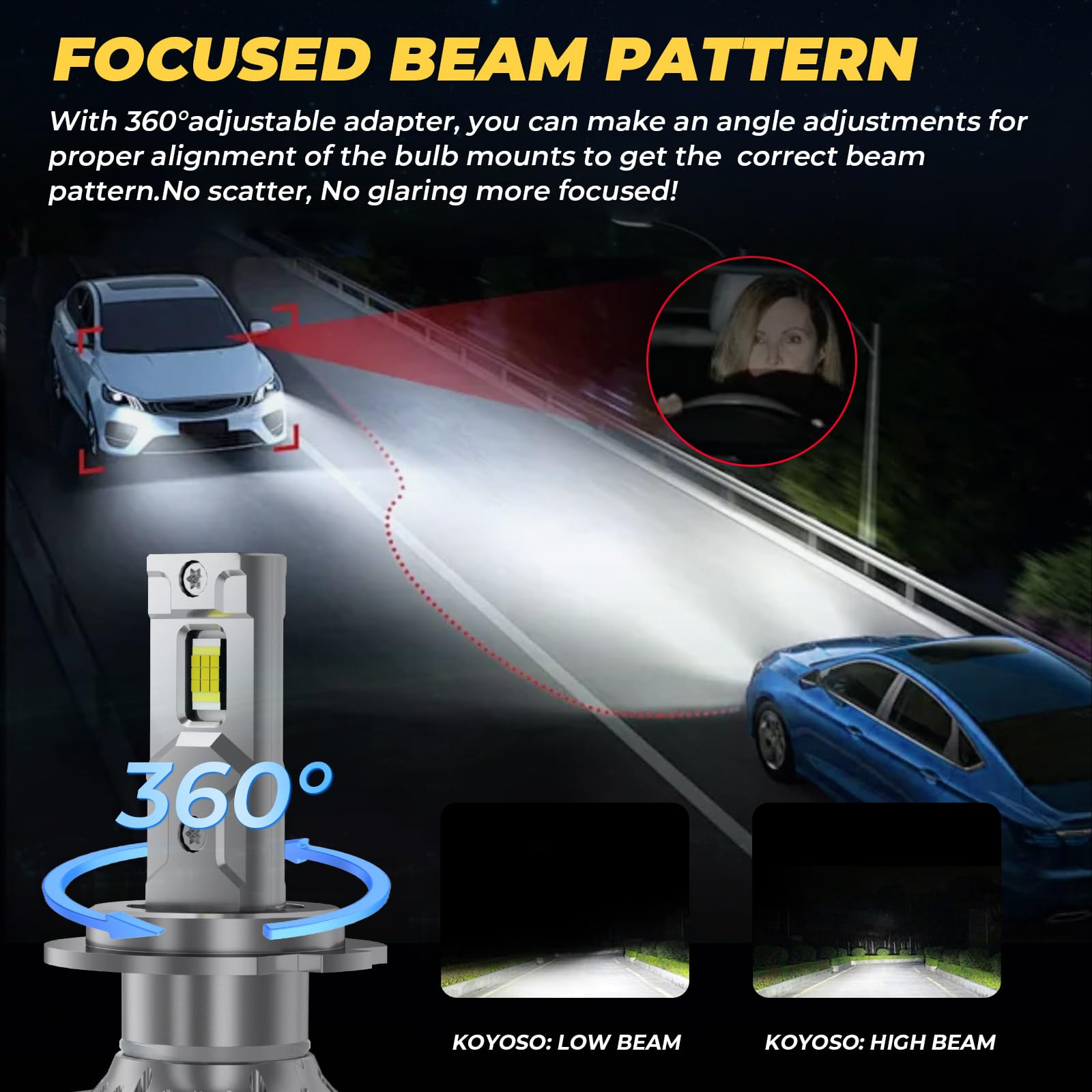KOYOSO H7 LED Bombillas para Coche: Compatible con CANBUS - 32000LM 180W | Error Kit de luces LED de Repuesto para Faros Delanteros - Luces Altas y Bajas para Vehículos de 12V, 6500K Blanco