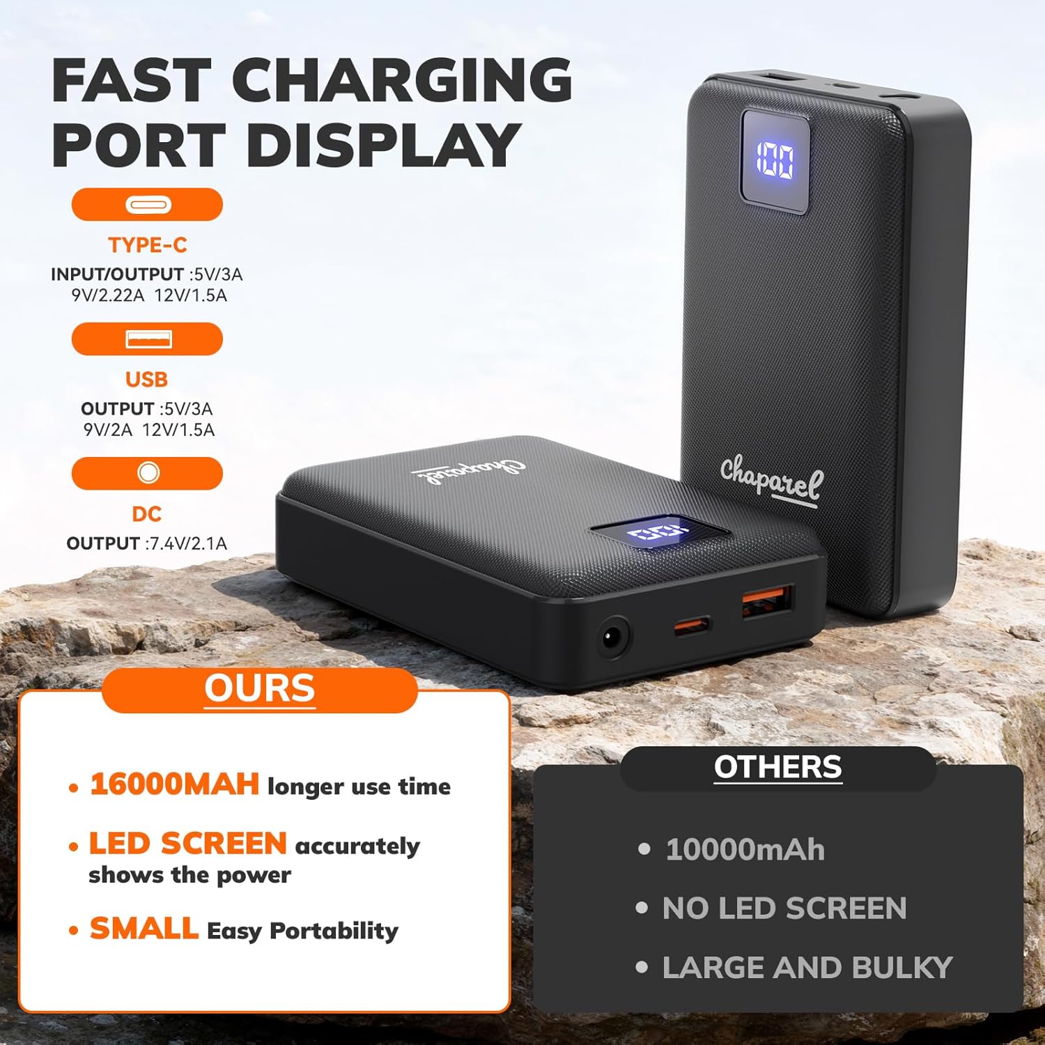 Heated Vest Jacket Battery Pack 16000mAh 7.4V with LED Display, Rechargeable Portable Power Bank for Heated Blanket Hoodies with DC/USB/Type-C Output for Men Women - Image 4