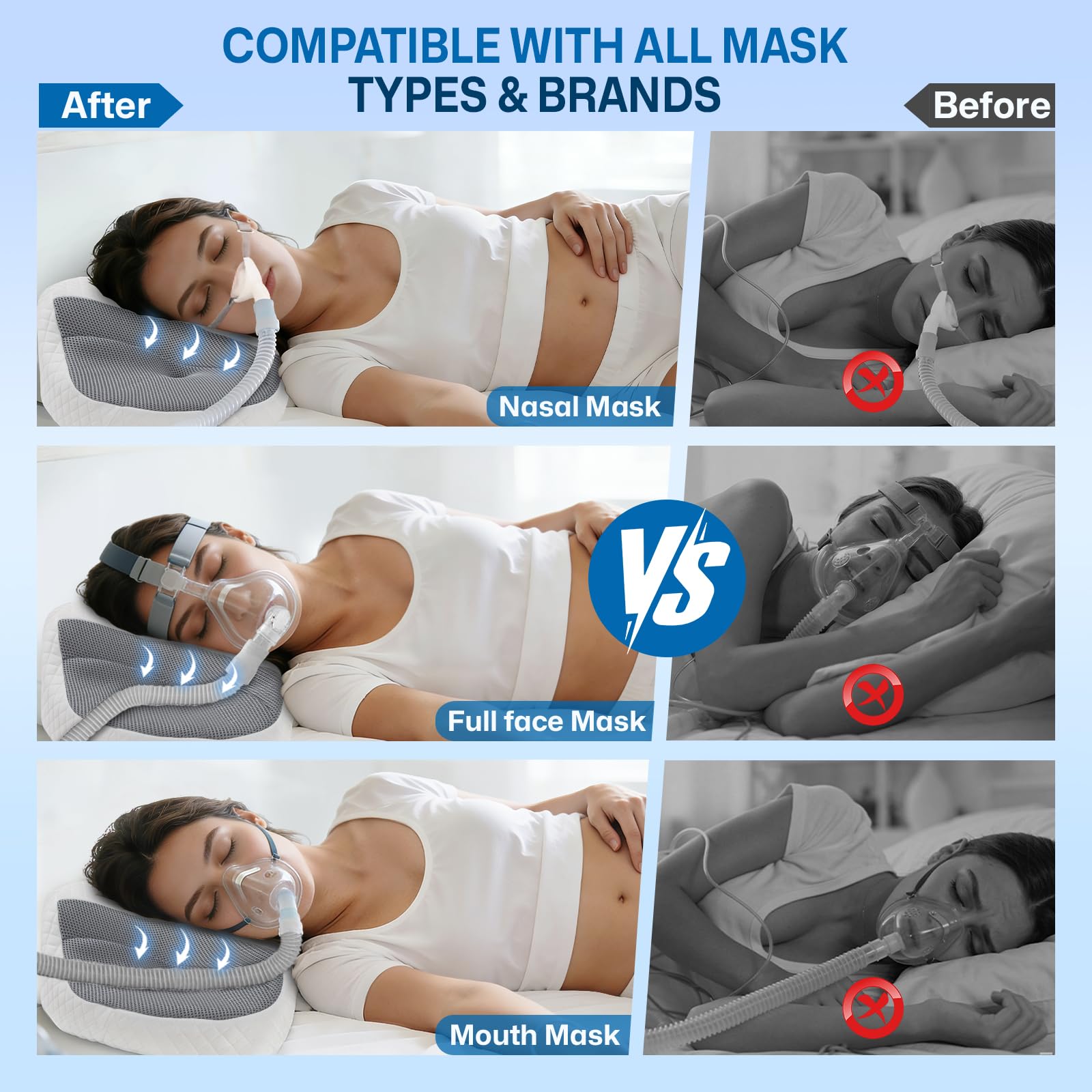 Cuscino CPAP per Dormienti sul Fianco e sulla Schiena – Riduce Perdite d’aria e Pressione della Maschera, Cuscino in Memory Foam Premium per Maschere CPAP, Grigio