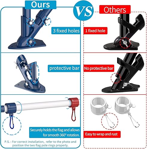 Miniatura 5 de ZMTECH Mástil de bandera  Soporte mejorado, bastones de bandera de acero inoxidable de 6 pies para exteriores de casa, residencial o comercial, kit