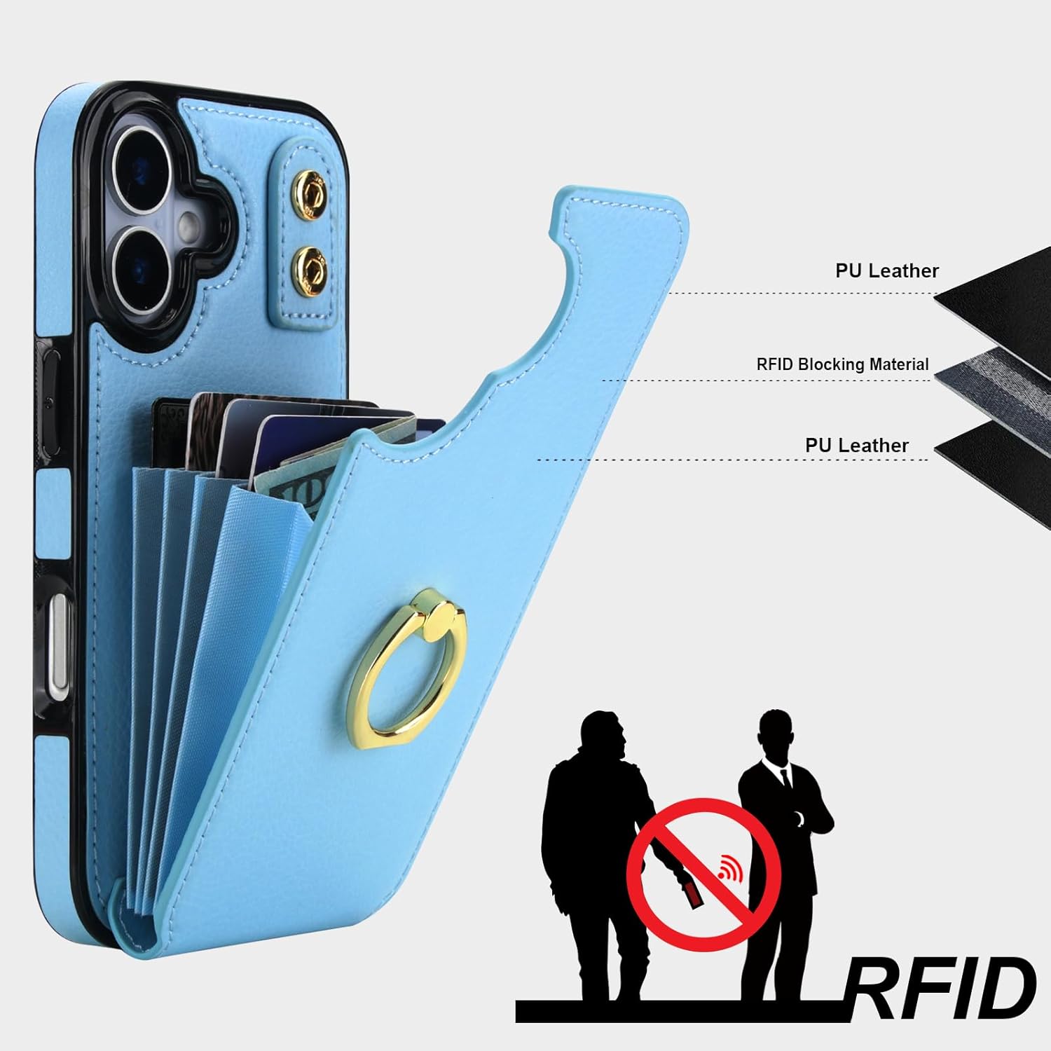 Folosu Compatible with iPhone 17 Case Wallet with Card Holder, 360°Rotation Finger Ring Holder Kickstand, RFID Blocking Leather Protective Double Buttons Shockproof Cover 6.3 Inch Blue