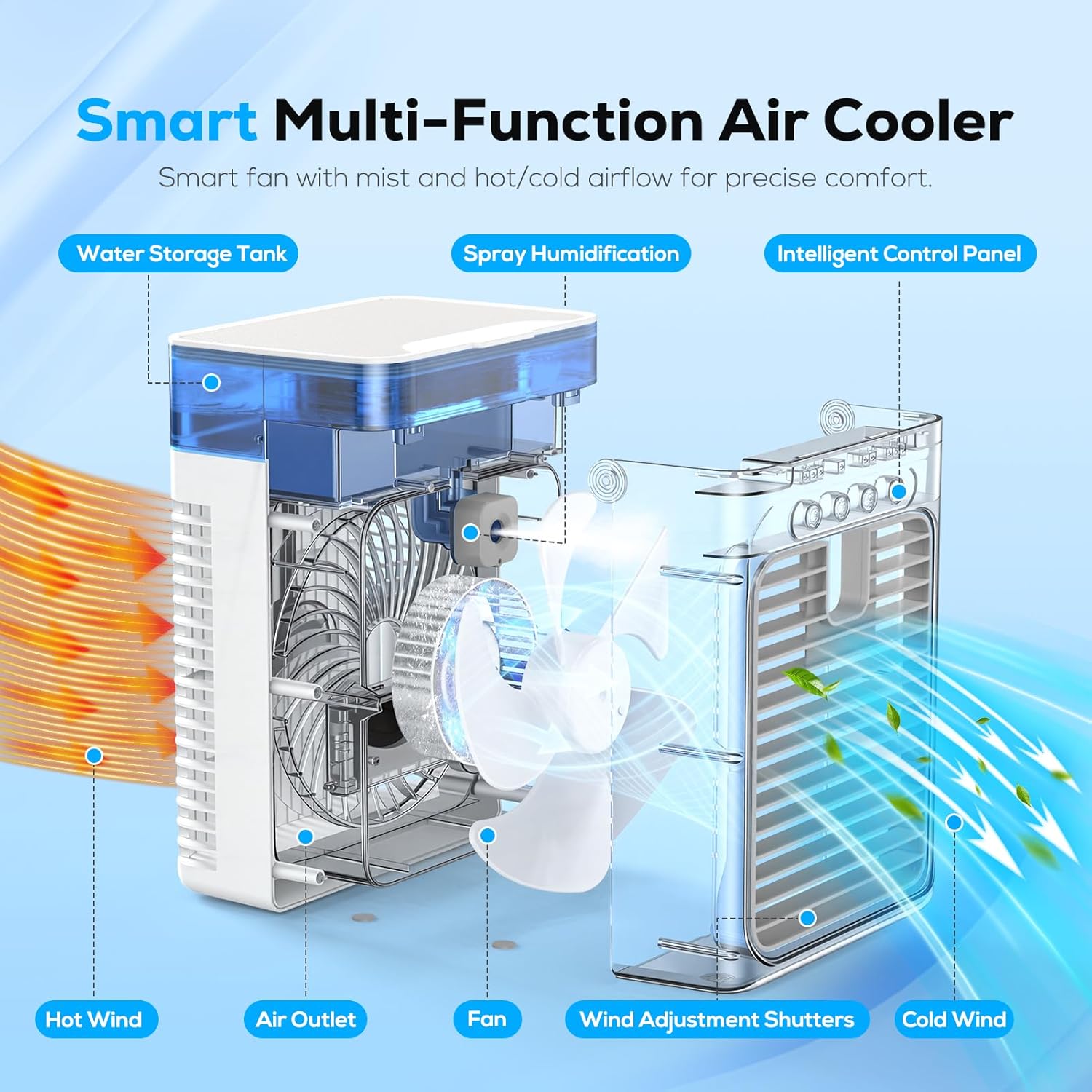 Portable Air Conditioner, 3-in-1 Evaporative Air Cooler with 3 Speeds & 2 Mist Modes, 1000ml Personal Mini AC Unit, USB Powered Small Cooler with RGB Light & Timer for Bedroom Office Desk Car