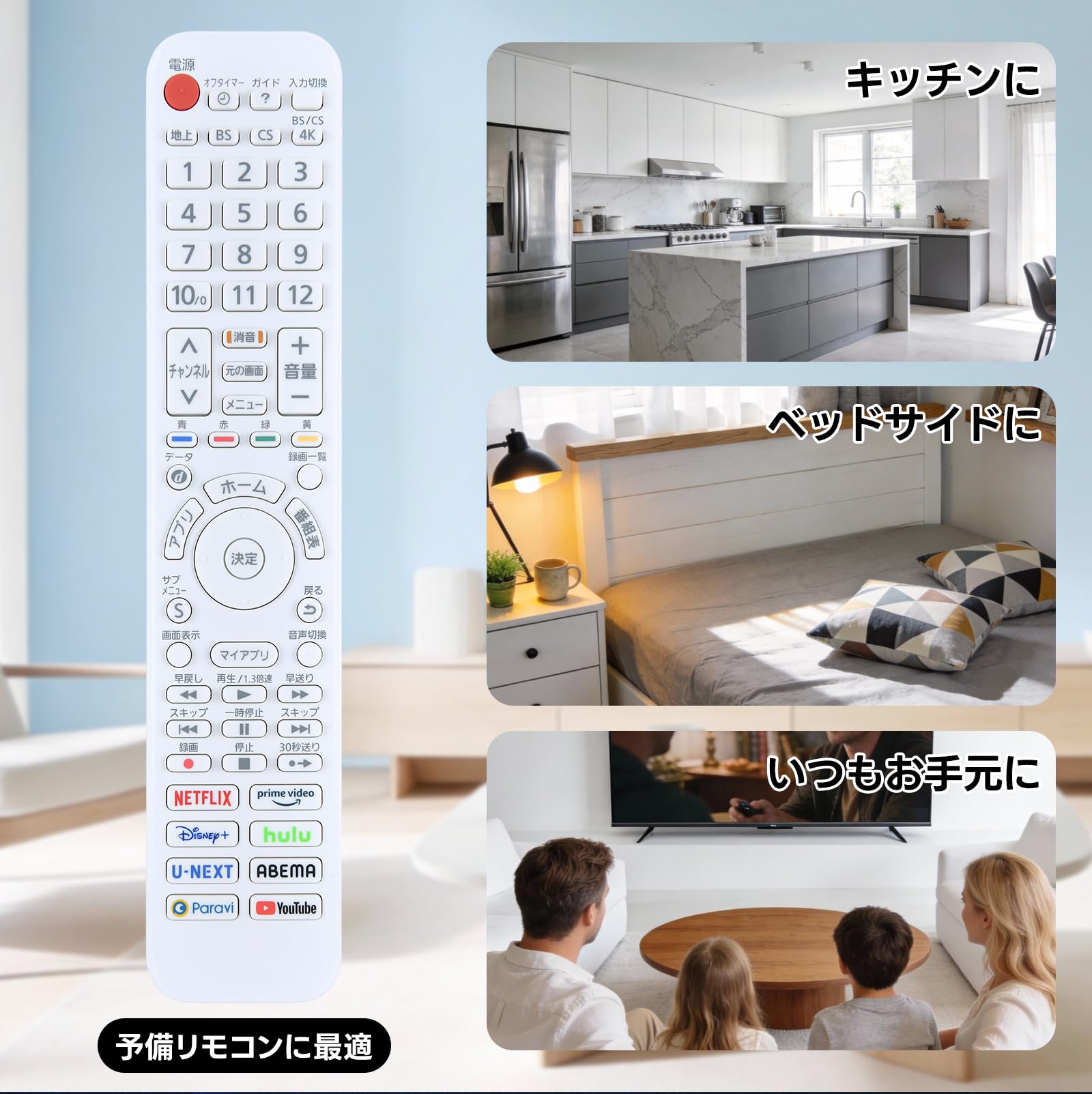 Amazon.co.jp: WKOLF N2QBYA000063 テレビリモコン for panasonic