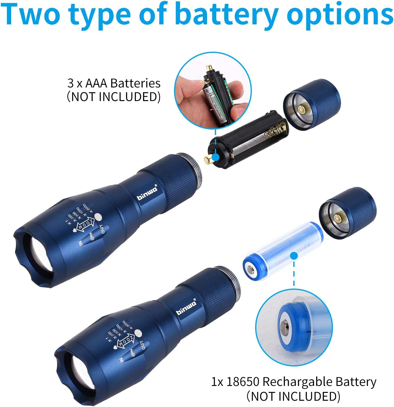 LED Tactical Flashlight, Gifts for Men Dad Fathers Day, BINWO Flashlights High Lumen, Zoomable, 5 Modes, Portable Outdoor Water Resistant LED Flashlight, Flash Light for Camping, Dog Walking : Everything Else