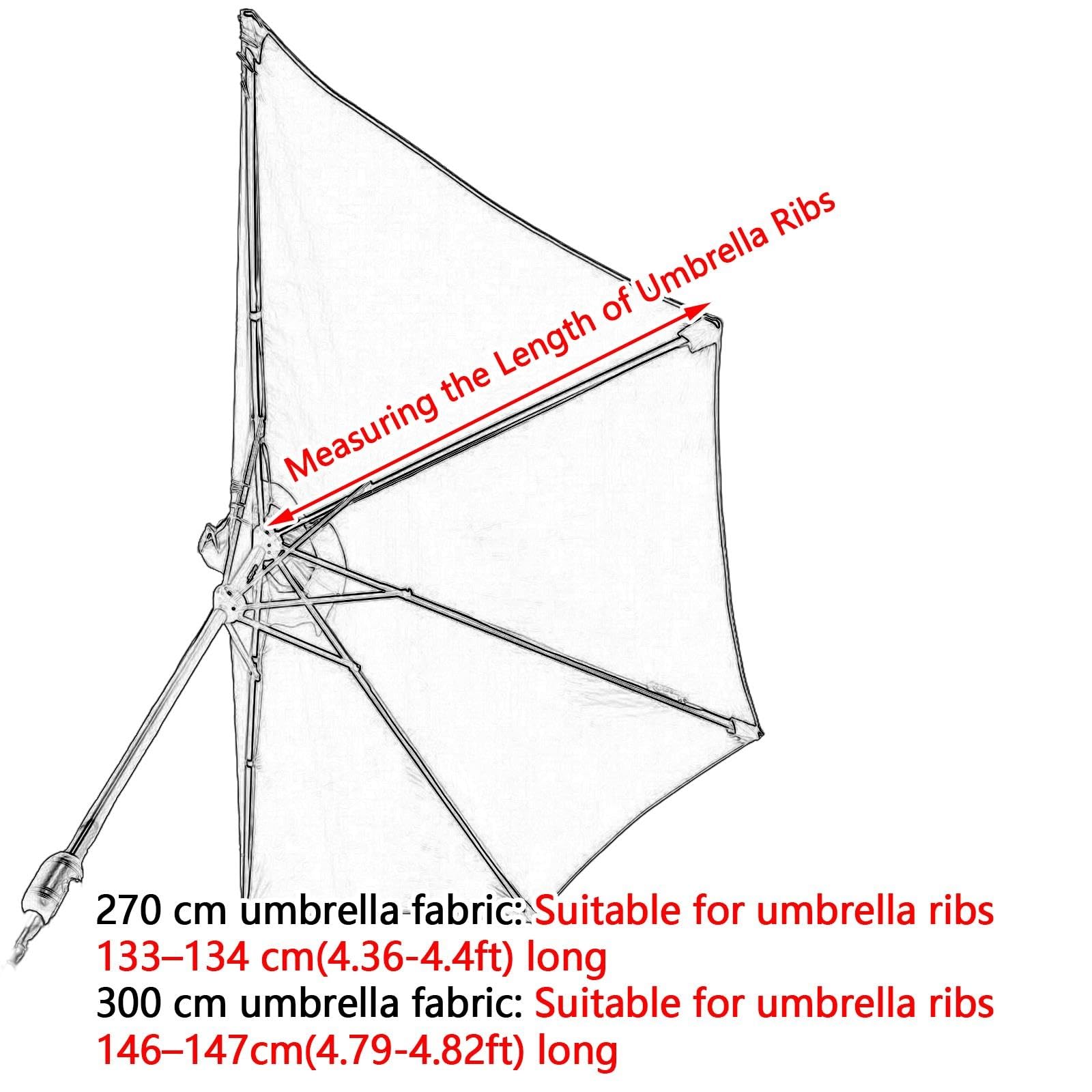 Telo di Ricambio per Ombrellone Semicircolare 5 Stecche 270/300cm