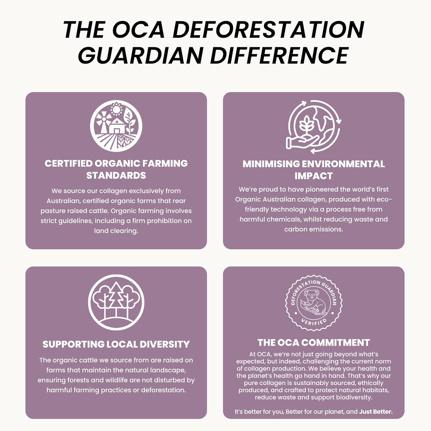 Organic Collagen Australia Pure Collagen & Liver Capsules – Muscle Strength & Vitality with Hydrolyzed Collagen, Grass-Fed Liver, and Vitamin B12 – 120 Capsules