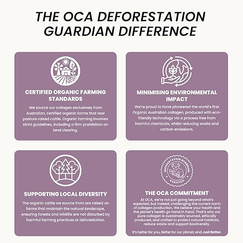 Miniatura 5 de Organic Collagen Australia Strength & Vitality Cápsulas de colágeno puro e hígado con vitamina B12, 120 unidades