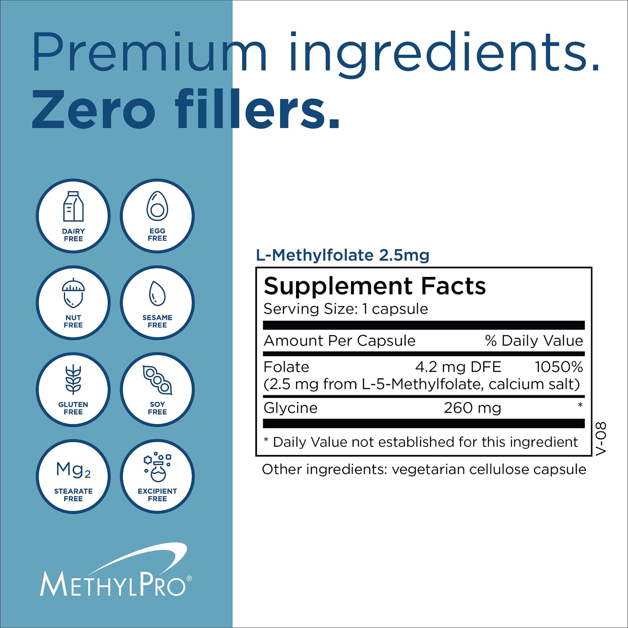 MethylPro L-Methylfolate 2.5 mg Flexible Dosing, 30 Capsules — Amazon image 7