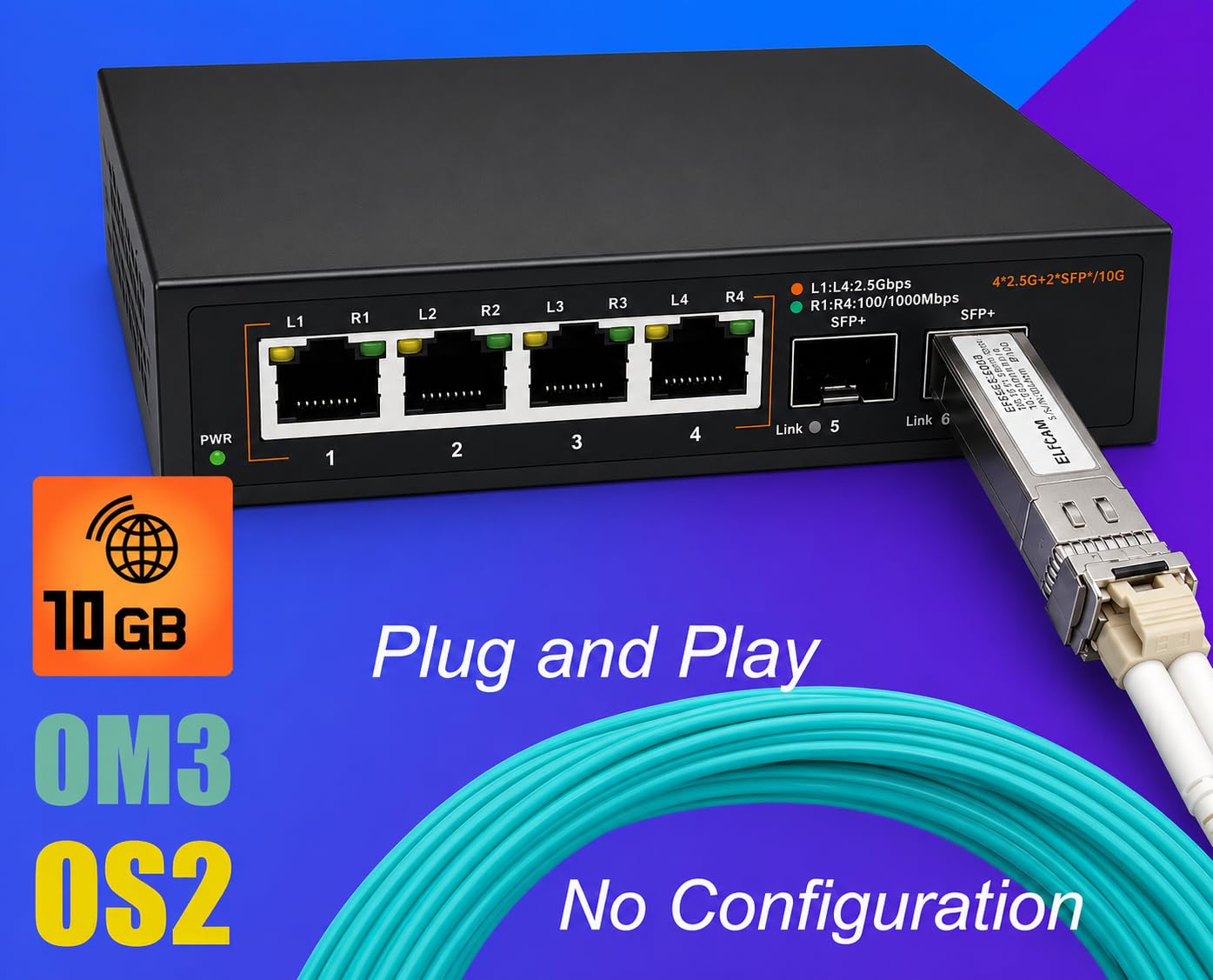 Elfcam® - 10Gb Commutateur Switch Fibre Optique Compatible avec Freebox Ultra et Orange Livebox 6, avec 2 Ports 10G SFP+ et 4 Ports 2,5 Gigabit Ethernet RJ45, Rallonge Votre Réseau 10Go