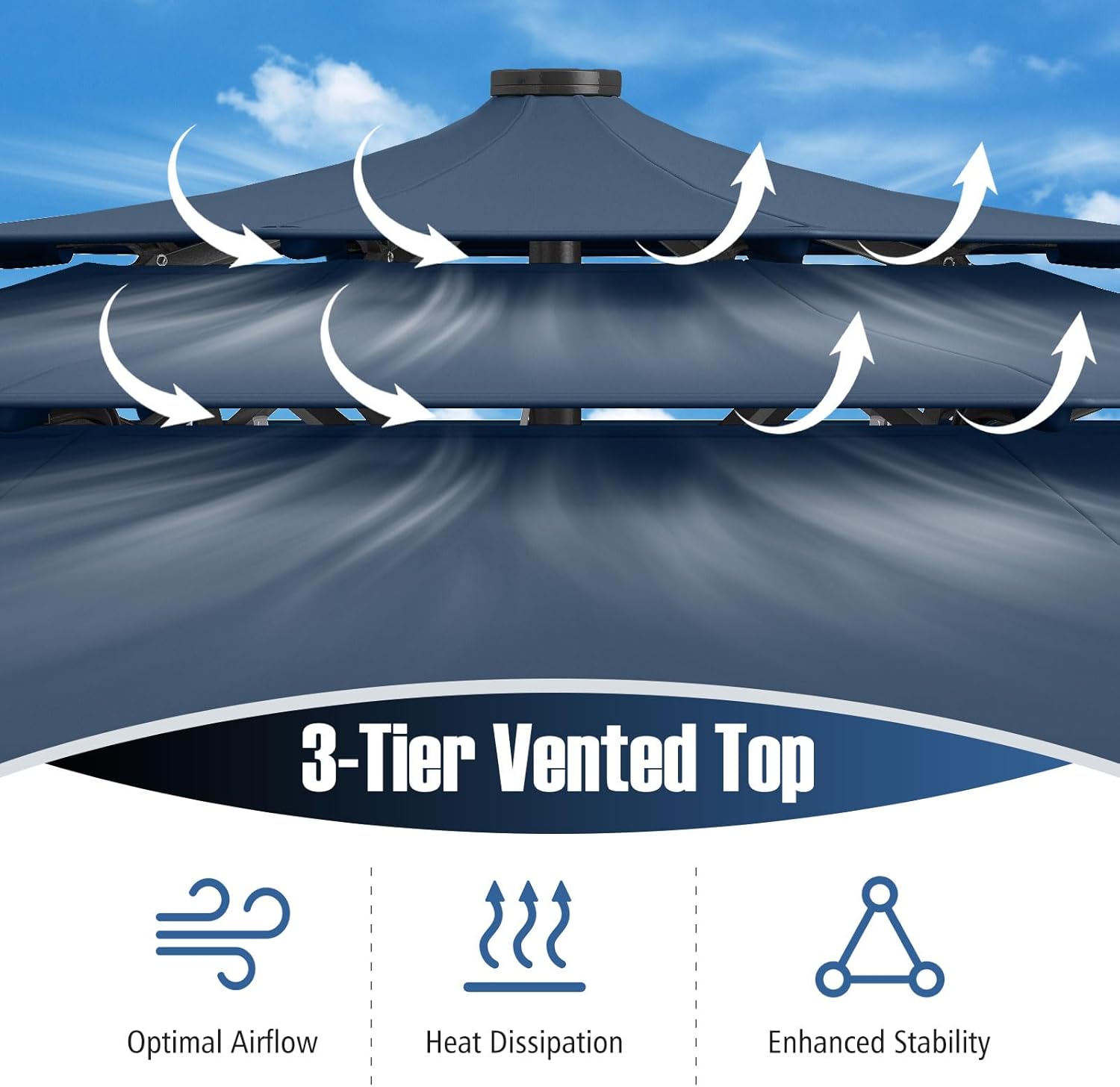 Tangkula 10 FT Solar LED Patio Umbrella, 3-Tier Vented Outdoor Market Table Umbrella with 32 LED Lights, Tilt Adjustment, Crank Handle, 8 Ribs for Backyard Pool Deck (Navy)