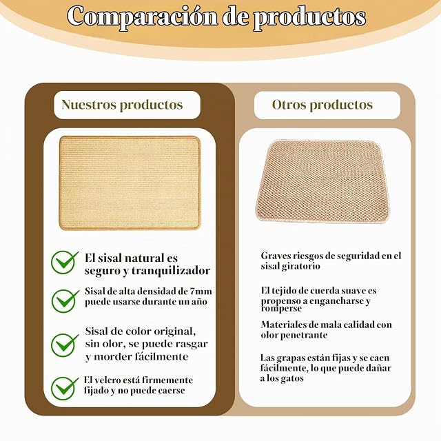Foto 4 de 8 de ZYEKIU Alfombrilla Rascador para Gatos 2 Piezas Sisal Natural para Gatos