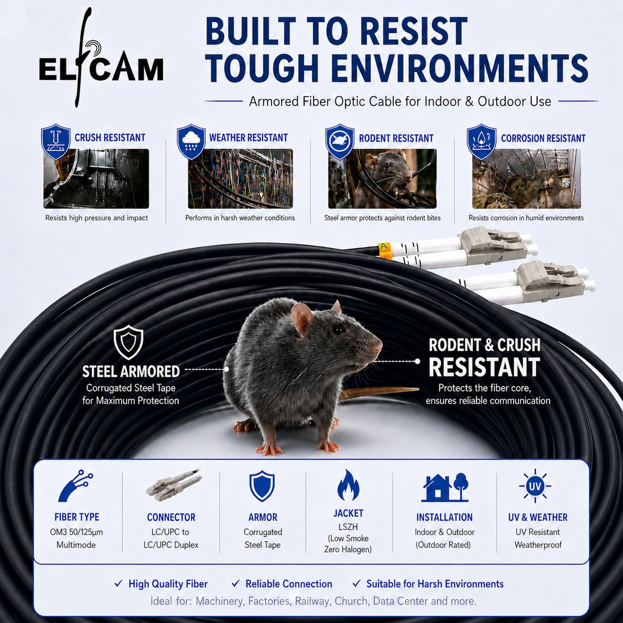 Elfcam® - Câble à Fibre Optique en Acier Blindé pour Extérieur et Intérieur LC/UPC à LC/UPC OM3 Multimode Duplex 50/125um Noir (30M)