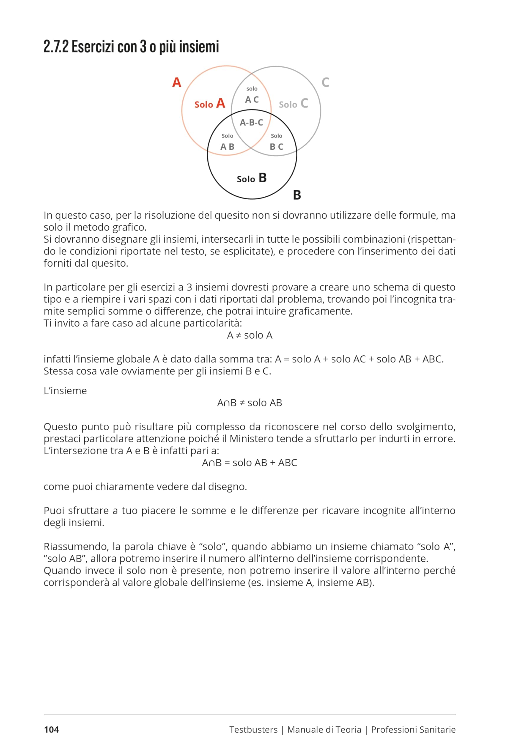 Testbusters. Professioni sanitarie 2026. Manuale di teoria. Preparazione ai test di ammissione