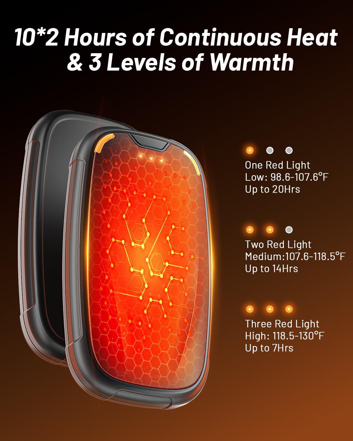 Scaldamani ricaricabili, confezione da 2, scaldamani ricaricabili da 4000 mAh, scaldamani elettrici portatili, riutilizzabili, regalo di Natale invernale per le attività ricreative all'aperto