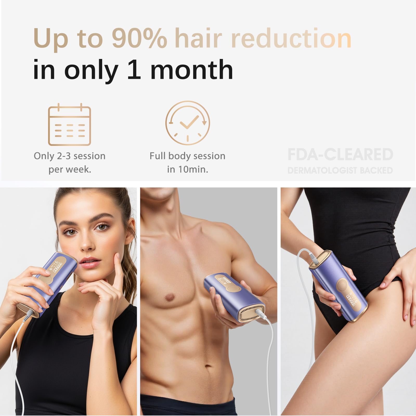 Haarlosy IPL Geräte Haarentfernung für Damen und Herren | 10 °C Eiskühlkontakt Schmerzfreie und Langanhaltende Ergebnisse, 86% Haarreduktion in 3 Wochen für Körper, Beine, Bikini