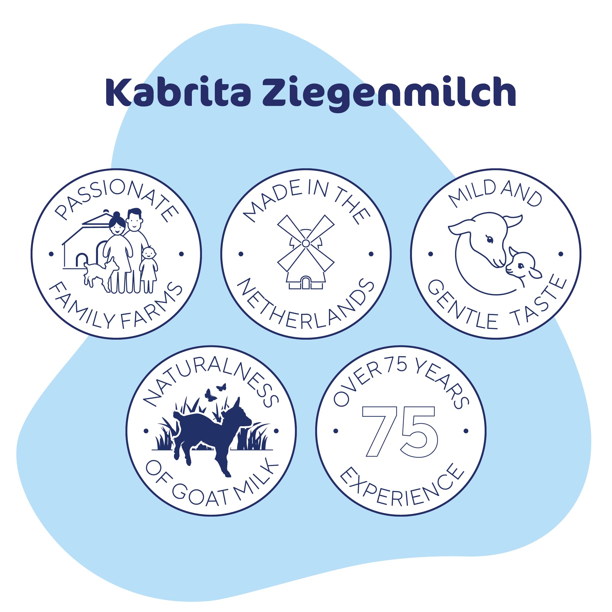 KABRITA | Ziegenmilch Pre 1 / Stage 1 Anfangsmilch mit HMO 0-6 Monate | Hochwertige Babynahrung - Baby Milch, nahrhaft und sanft zum Babybauch | Inhalt: 800g Babynahrung-Milchpulver
