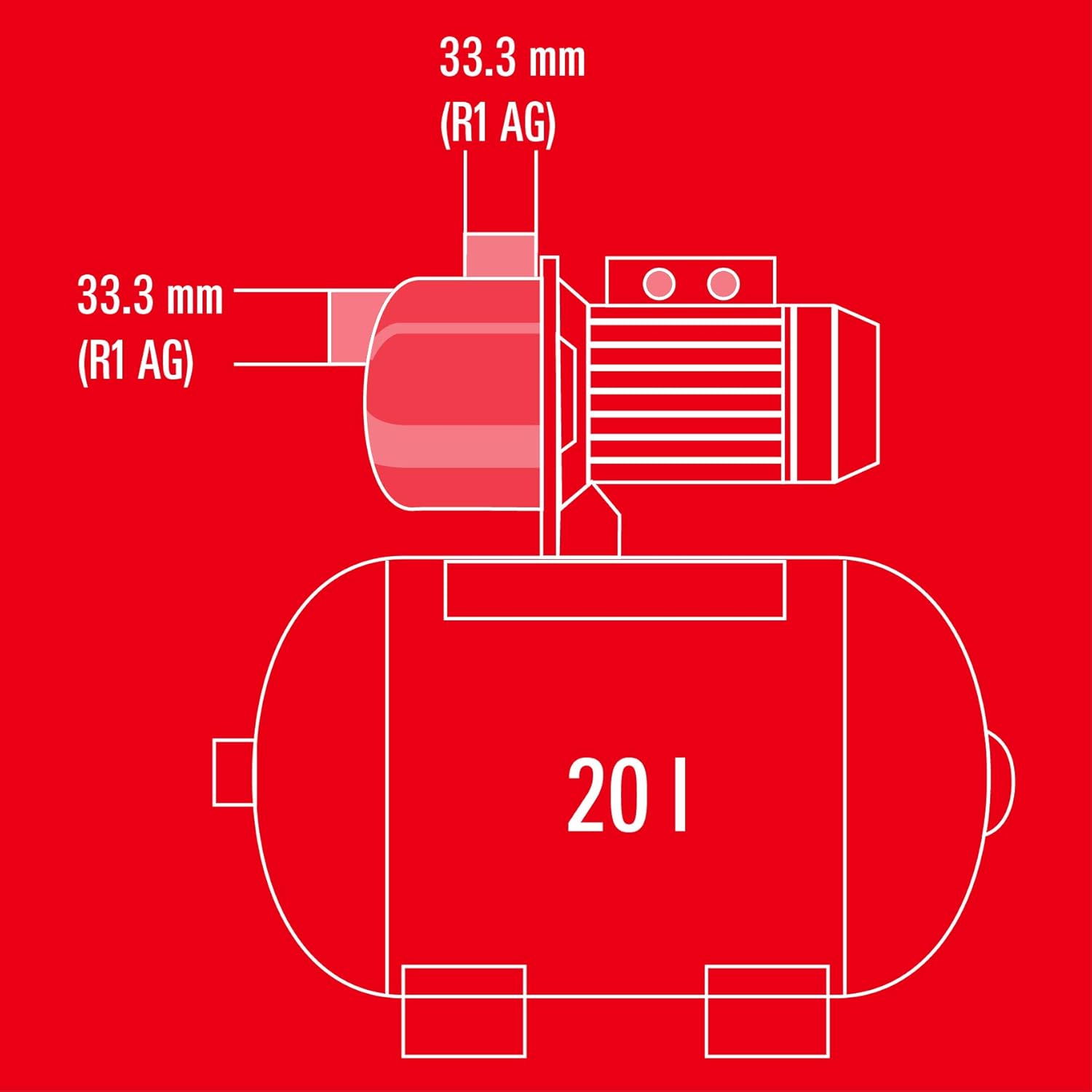 Diagram showing water pump connections and 20 liter tank