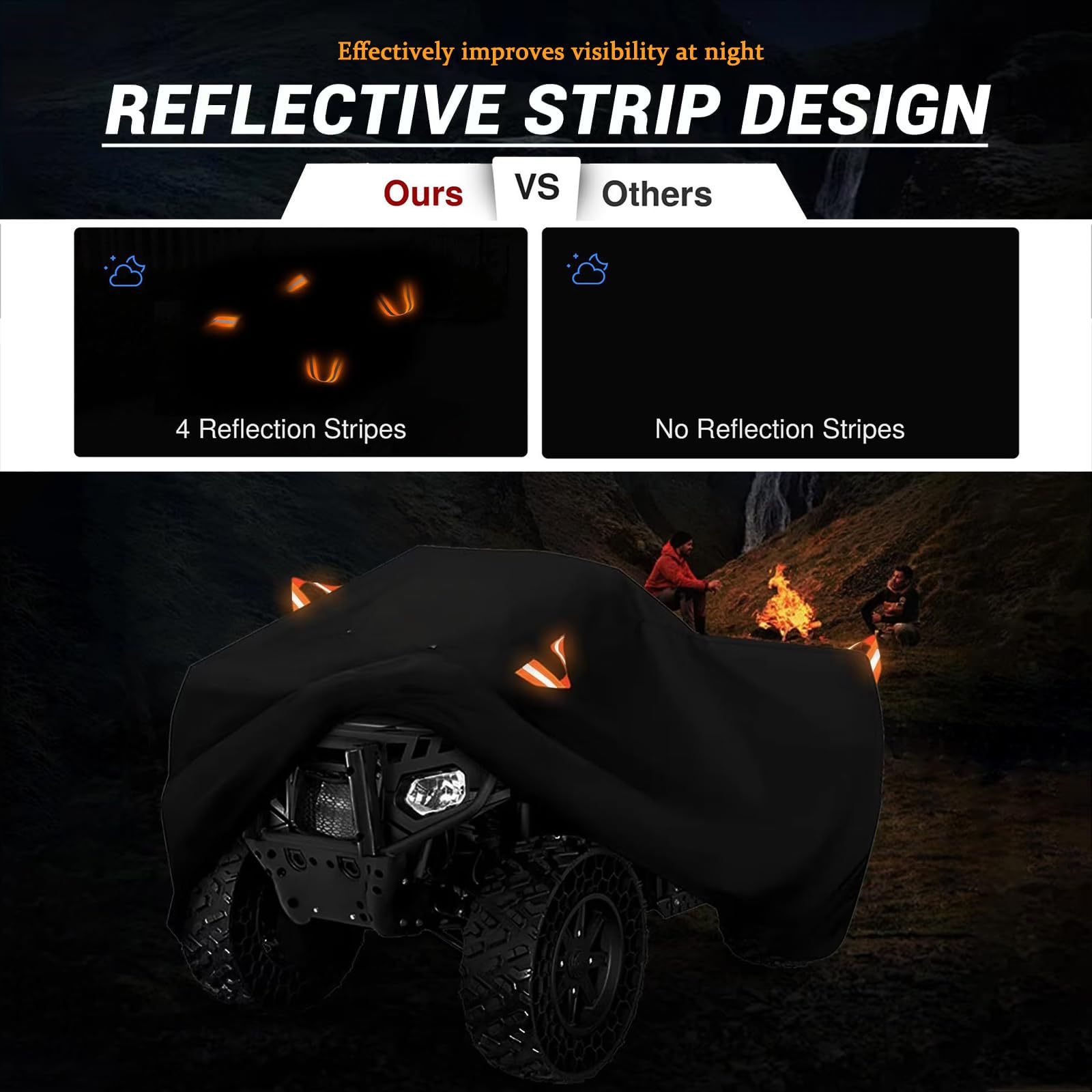 ATV Abdeckung für Loncin XWOLF 1000 MUD 2015–2025, wasserdichte Oxford Plane, Wind- und Schneeschutz Abdeckhaube mit Reflektorstreifen, UV-beständige Außenbeläge,D XXXL