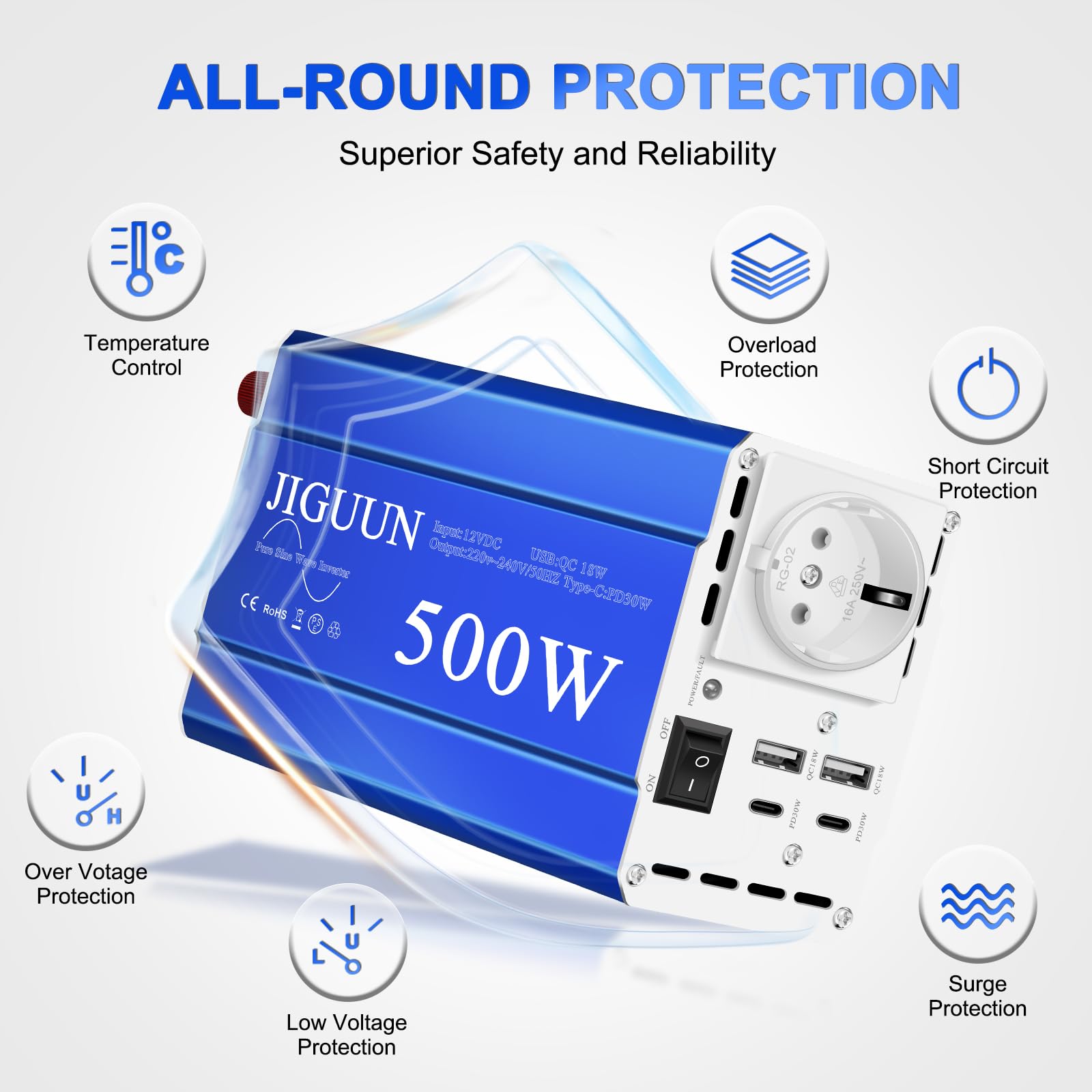 JIGUUN 500W Inversor 12V 220V Onda Pura Convertidor Inverter | Potencia máxima 1000W con 1 enchufe EU 2 puertos USB 2 puertos tipo C 30W para coche, camping, viajes y emergencias