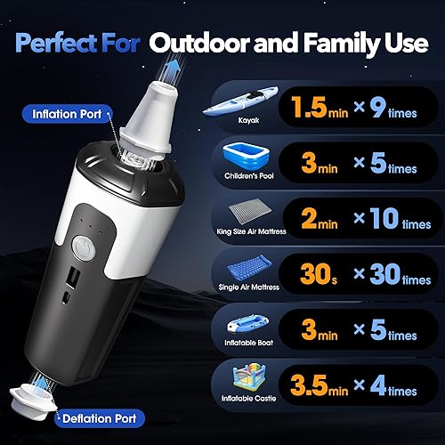 Miniatura 3 de Bomba de aire eléctrica 17 KPa Bomba de aire sin escobillas Bomba de colchón de aire de 17 kPa con luz LED, inflado rápido o deflación para barco de