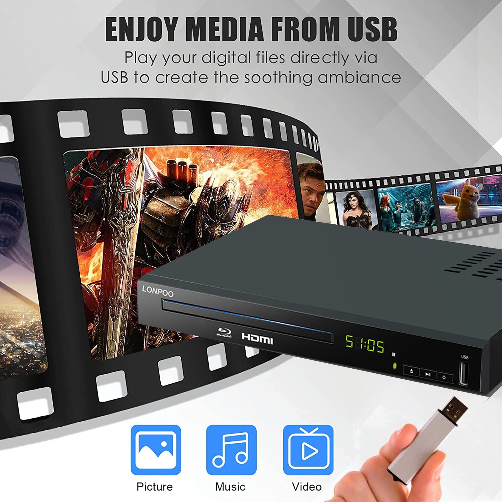 Reproductor de BLU-Ray DVD Disc para TV, Salida HDMI/AV/Coxical | Entrada USB,Full HD 1080P, Region 1~6 Standard DVDs y Region B/2 Blu-Ray, Carcasa Metálica, Cable HDMI &AV Incluido