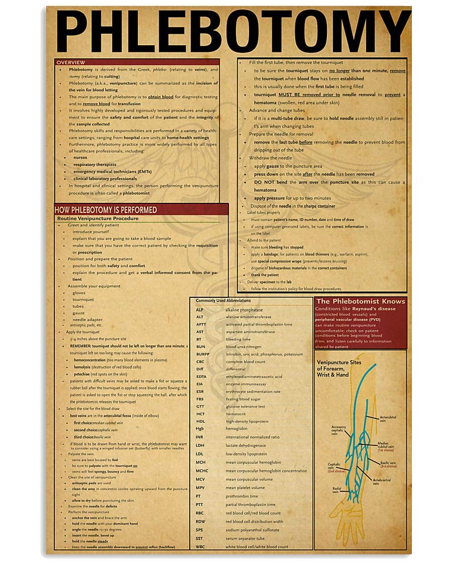peiyeety Nurse Knowledge Metal Sign Vintage Hospital Decor Phlebotomy Science Tin Poster Home Office Club Wall Decoration Plaque 8"x12"