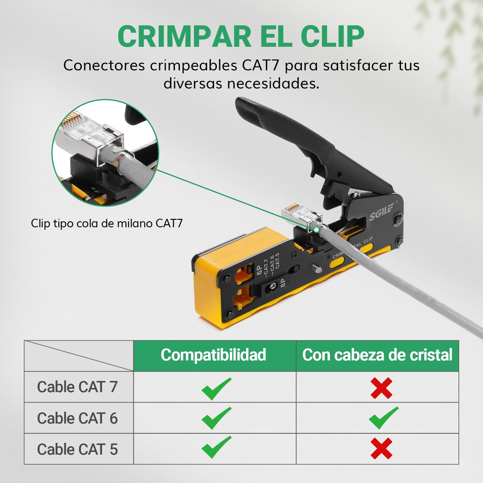 SGILE RJ45 Kit Herramientas Completo de Prensado, Cat5 Cat6 Cat7 Máquina Integrada Multifunción, Juego de Pruebas de Cable LAN de Mantenimiento Informático, 50 Conectores CAT6