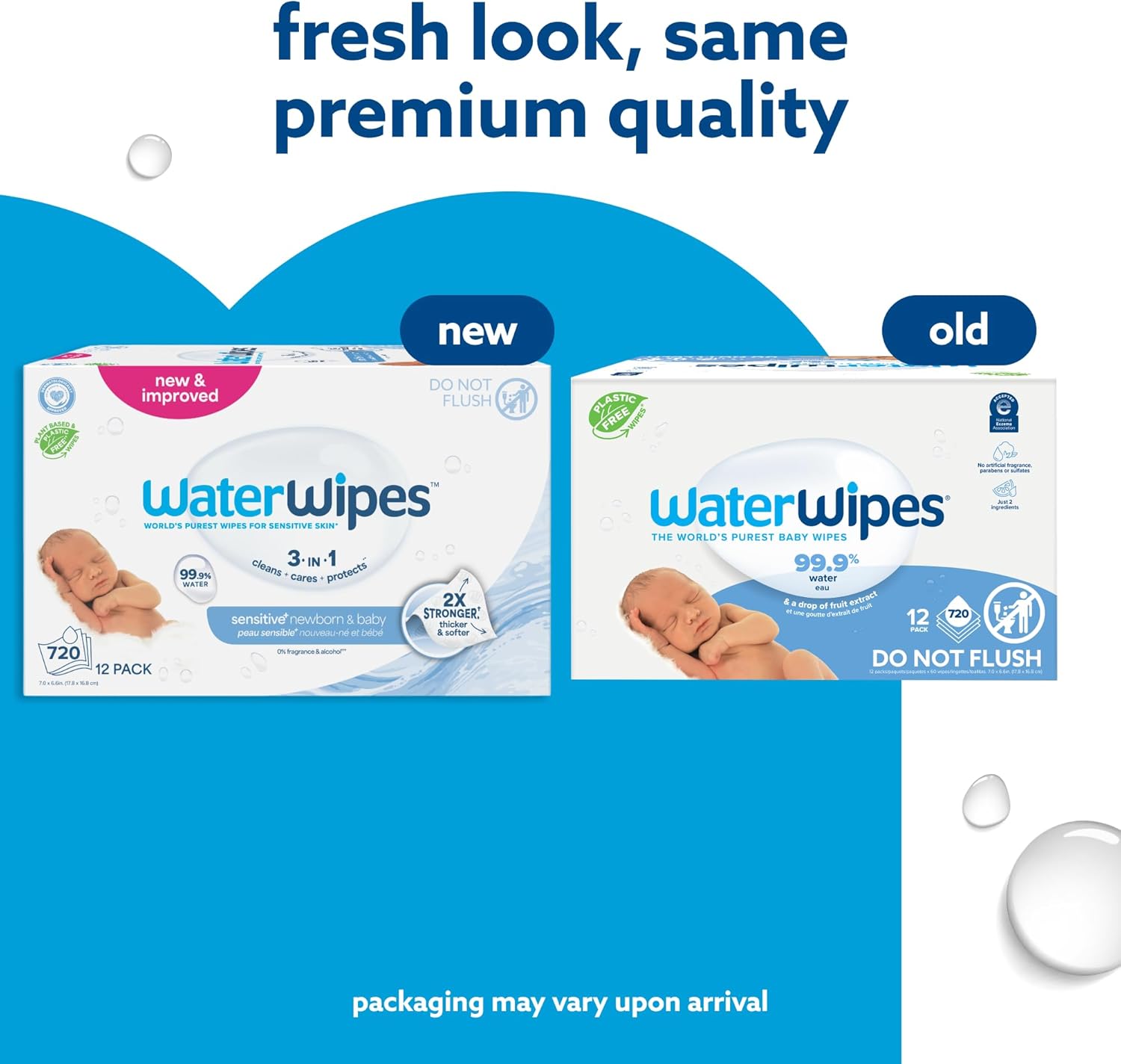 Gentle Care for Your Baby: WaterWipes Sensitive+ Review