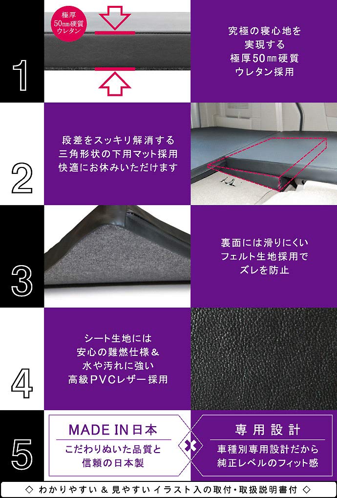 Amazon.co.jp: Levolva (レヴォルヴァ) 車中泊マット - スズキ DA64W 