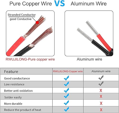 Miniatura 3 de Divisor de enchufe para encendedor de cigarrillos de 12 V, divisor de 12 voltios, 2 enchufes de 1.25 pies, adaptador divisor de encendedor de