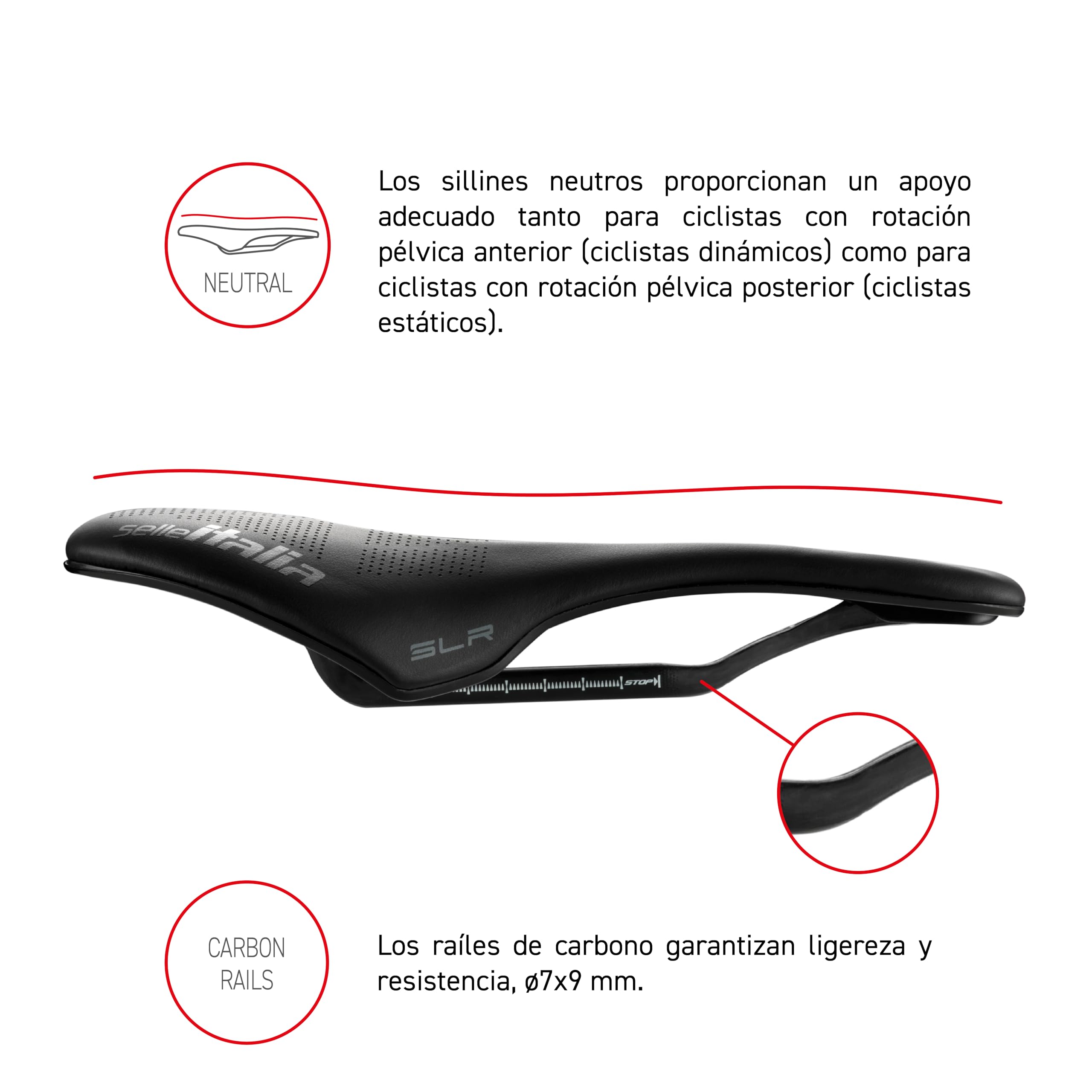 SELLEITA Selle Italia SLR Boost Kit Carbonio Superflow Sillín: