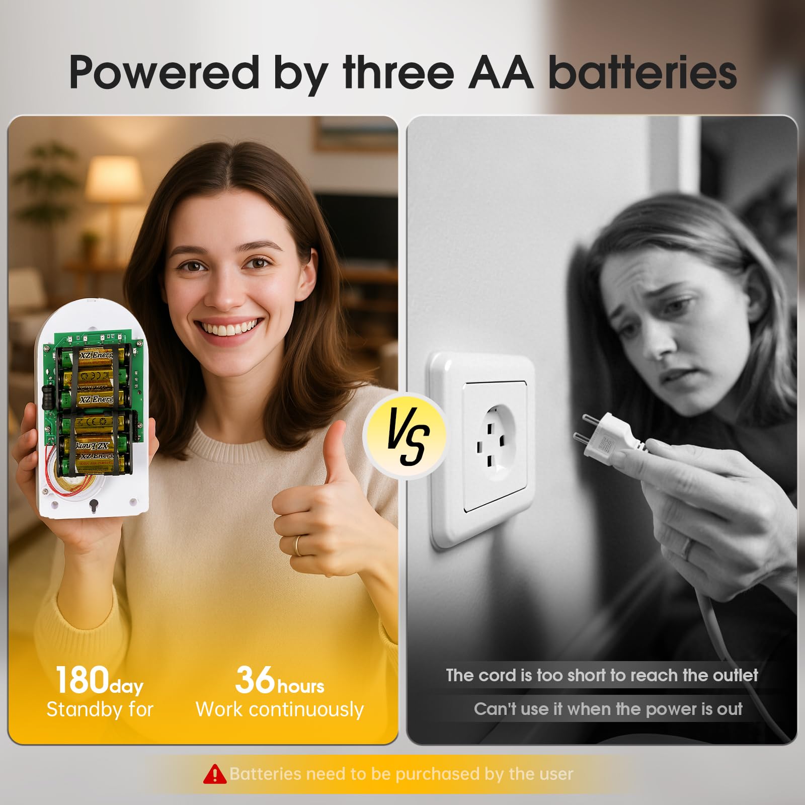 Alarma de botón de pánico, sistema de llamada de emergencia inalámbrico para ancianos y discapacitados, funciona con pilas, volumen ajustable de 130 dB, rango de 350 pies, para baño, hogar