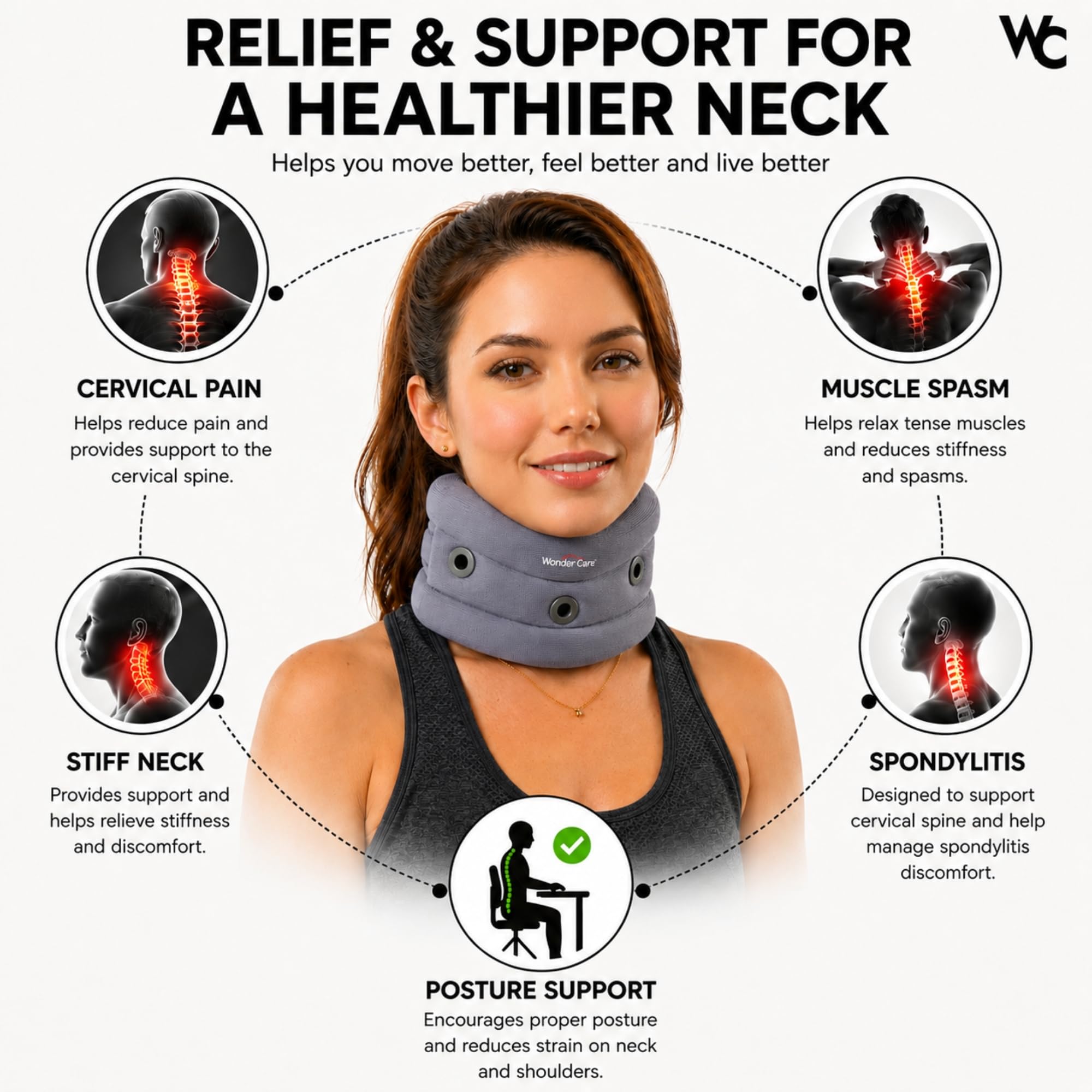 Wonder Care WC- Support de col souple Support de cou réglable Support de cou doux Support pour douleurs au cou et soutien pour hommes et femmes_C101l_grey