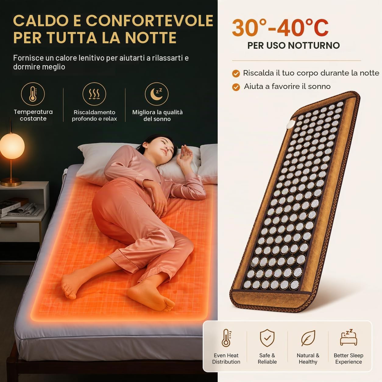 Jade - Tappetino riscaldante a infrarossi lontano con tormalina e ametista, tappetino termico in cristallo biologico con controller intelligente e spegnimento automatico, per alleviare il dolore di