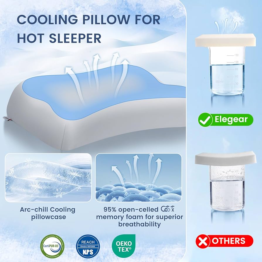 Amazon.com: Elegear Deep Sleep Cooling Neck Pillow, Zero-Pressure
