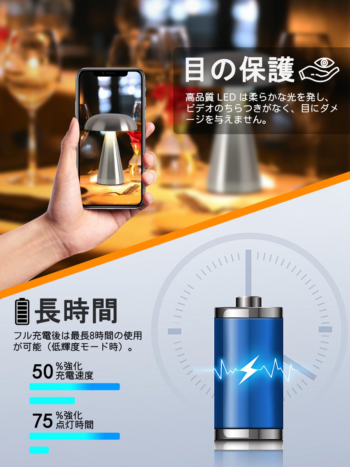 Amazon.co.jp : 間接照明 キノコ ｜ おしゃれ キノコランプ 【USB充電