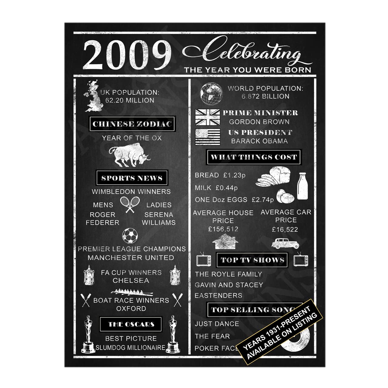 Metal Tin Sign Plaque, 10x8 inches Chalkboard Style Year 2009