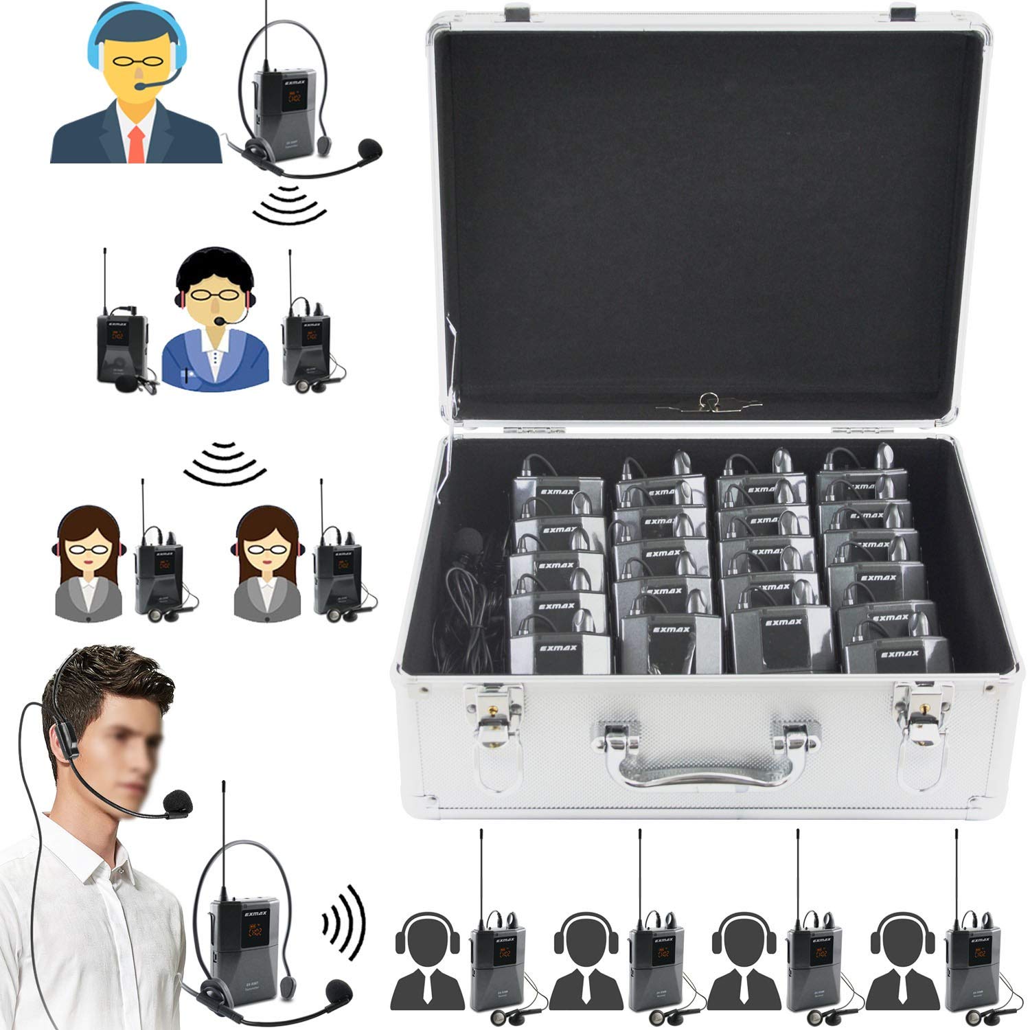 EX-938 Wireless Headset Microphone Audio Tour Guide System for Church Translation Teaching Travel Simultaneous Interpretation.(1 Transmitter 20 Receivers with Silver Aluninum Storage Case)