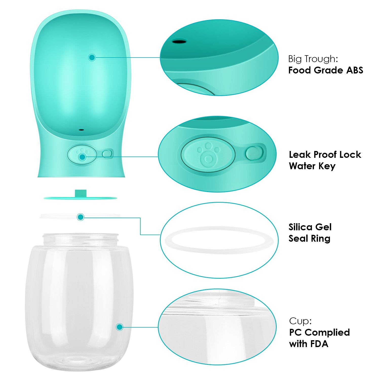 Pedy Dog Water Bottle Pet Travel Water Bottle With Abs - Main Image