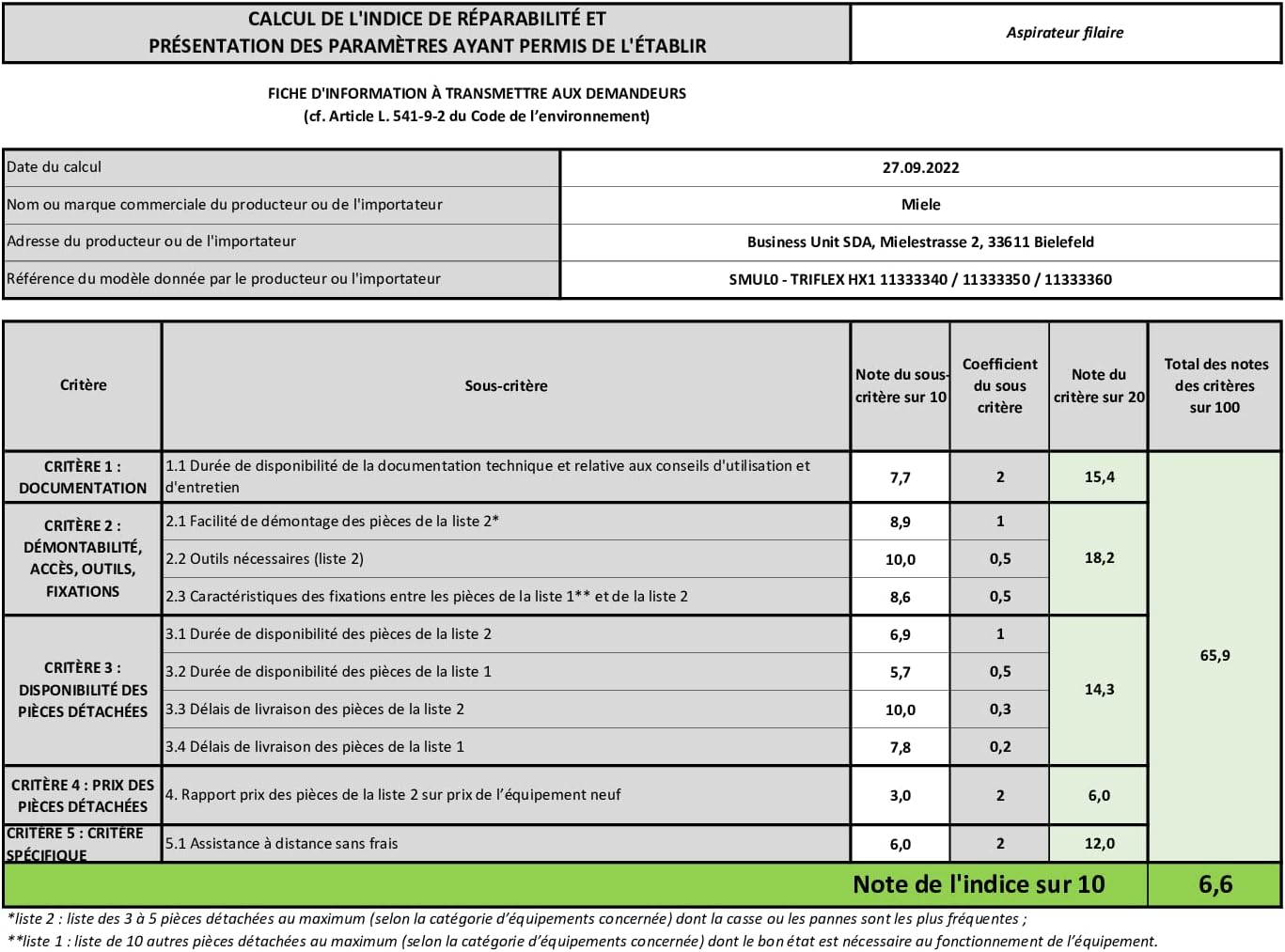 Close-up of the Miele Triflex HX1 dust container and filter area