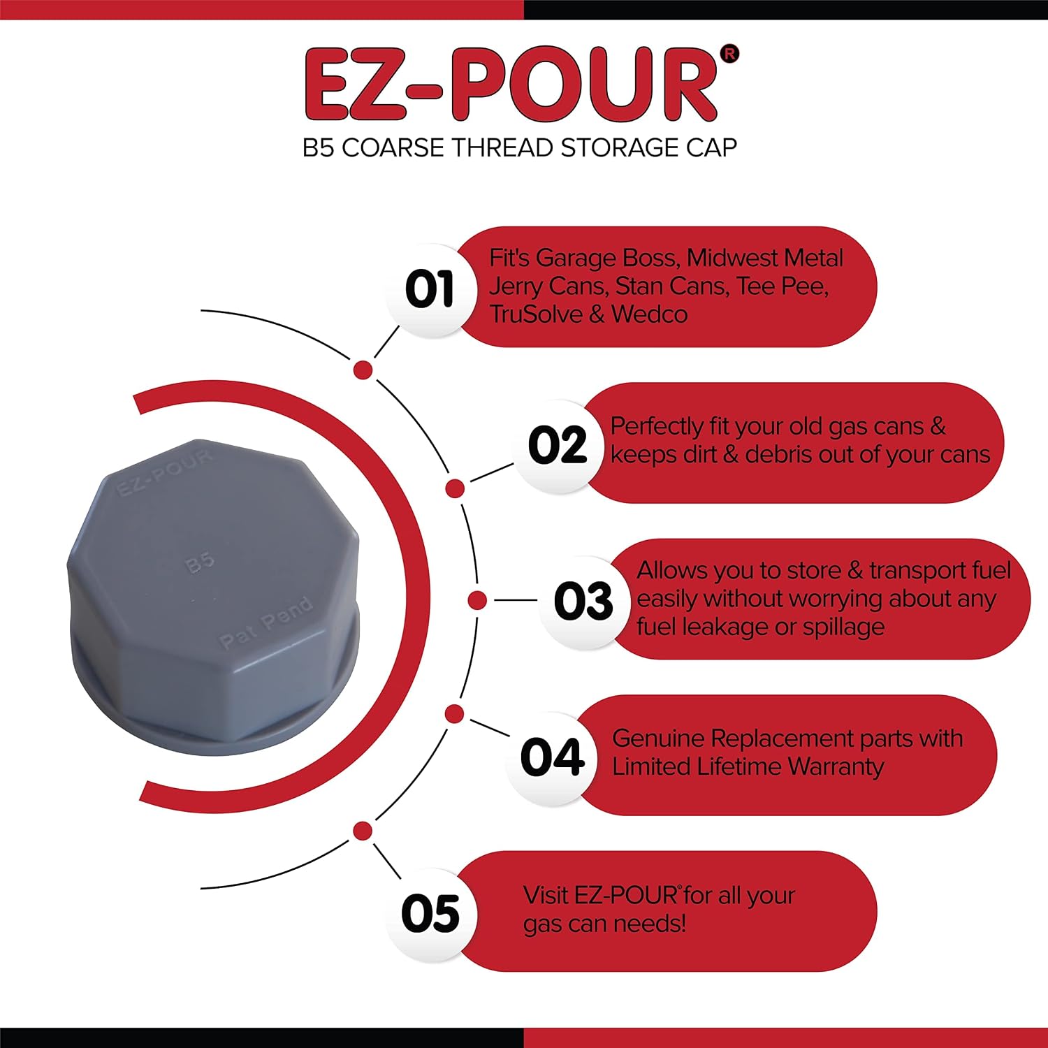 EZ-POUR Gas Can Cap - Replacement Gasoline Can Cap - Update Your Can Today (Pack of 2)