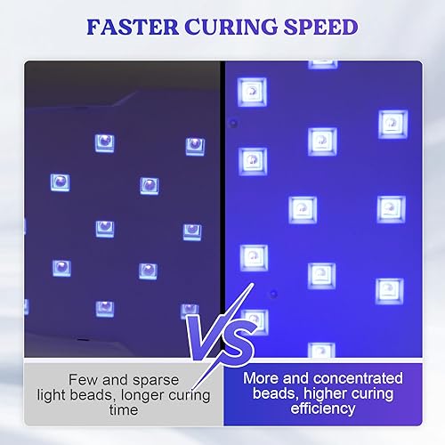 Miniatura 3 de LET'S RESIN Luz UV Pro, lámpara UV de ajuste de tiempo más larga de 2,3,5 ft con mayor área de cobertura y luces más concentradas, luz de resina UV