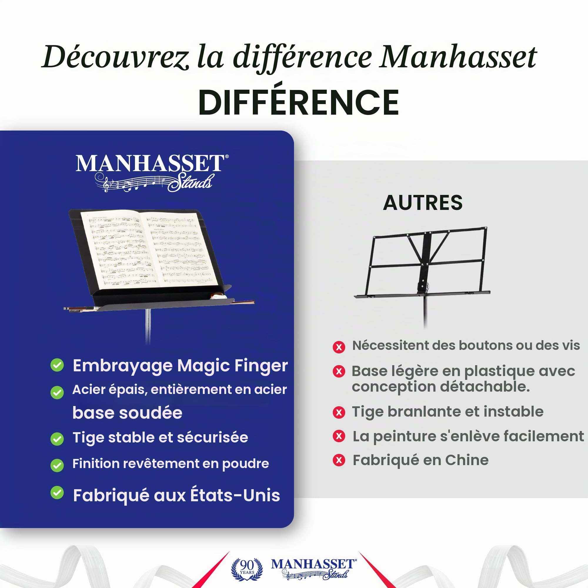 Pupitre Manhasset Orchestral noir 5001