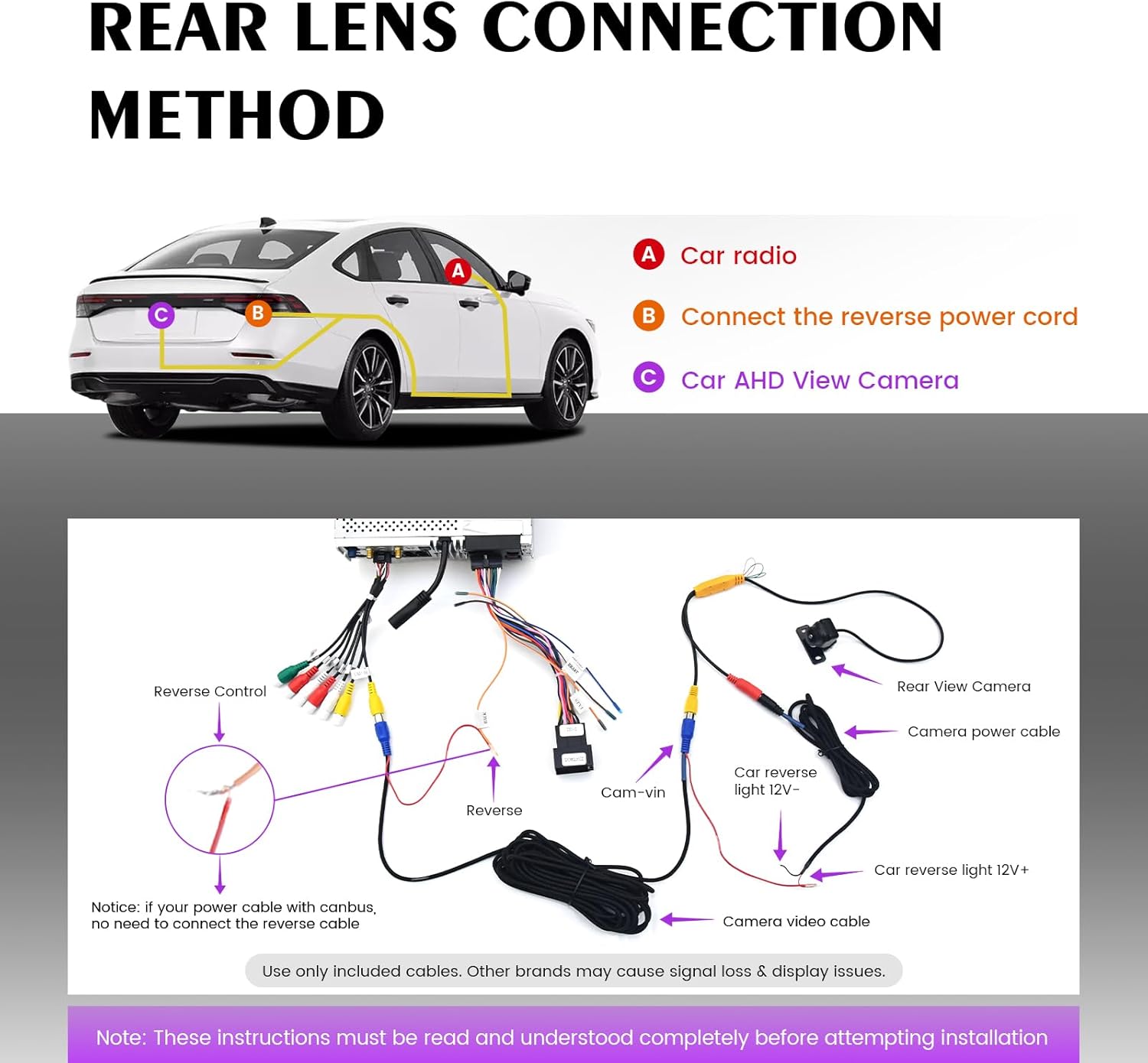 Dasaita AHD 1080P Backup Camera, Universal Front or Rear View, Only Fit 1080P Navigation,170° Wide Angle, Night Vision, Fisheye Correction, IP68 Waterproof, 6M RCA Cable Reversing Parking Kit